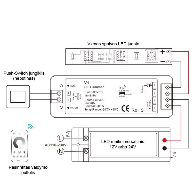 LED juostos valdiklis V1 8A Push-Dim