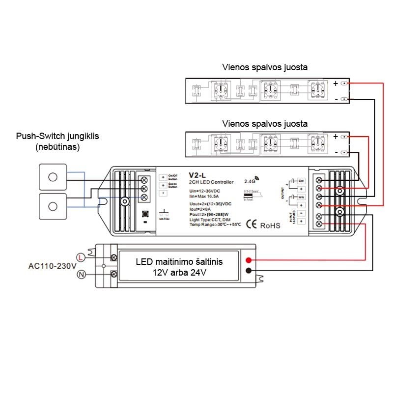 LED controller wiring diagram