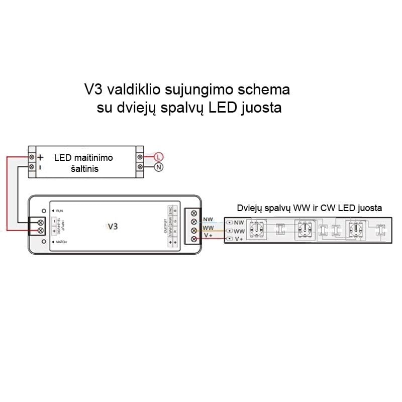 rgB controller connection scheme V3-L3