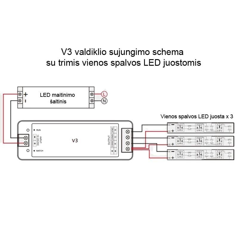 rgB controller connection scheme V3-L2