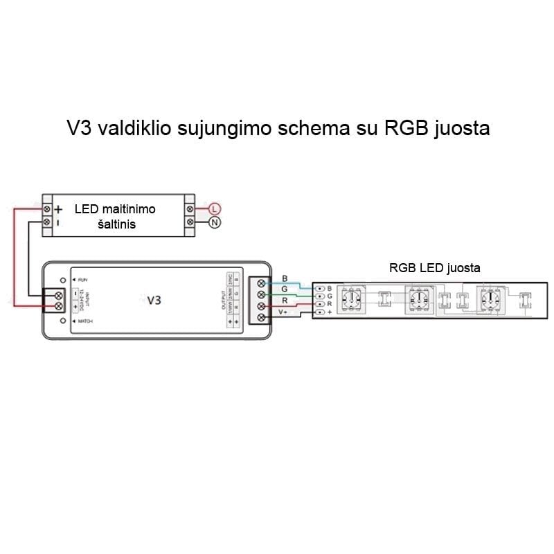 rgB controller connection shcema V3-L
